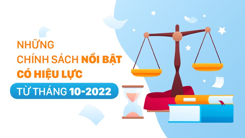 [10/2022] Điểm tin pháp luật đáng chú ý trong tháng 10/2022 
