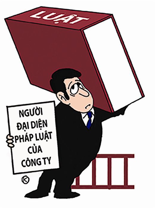 Hồ sơ, thủ tục đăng ký thay đổi người đại diện theo pháp luật