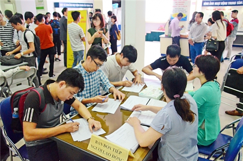 Những điểm mới của Nghị định 352/2025/NĐ-CP hướng dẫn về dịch vụ việc làm