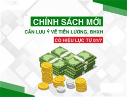 [07/2022] Chính sách mới về lao động – tiền lương, doanh nghiệp cần quan tâm?