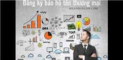 Dịch vụ đăng ký bảo hộ tên thương mại chuyên nghiệp – uy tín – giá rẻ