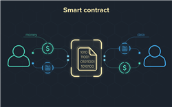 Hợp đồng thông minh (smart contract) theo quy định pháp luật 2023