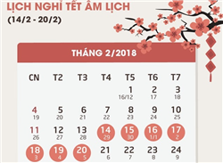 Số ngày nghỉ Tết Nguyên Đán Mậu Tuất năm 2018