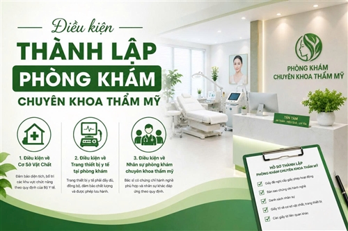 TRÌNH TỰ, THỦ TỤC THÀNH LẬP PHÒNG KHÁM CHUYÊN KHOA THẨM MỸ