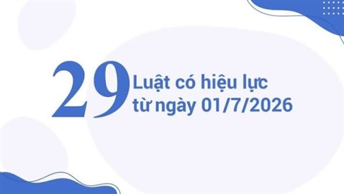 TỪ 01/7/2026: 29 LUẬT CHÍNH THỨC CÓ HIỆU LỰC, NGƯỜI DÂN VÀ DOANH NGHIỆP CẦN LƯU Ý